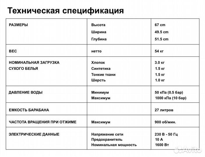 Стиральная машина zanussi mini FCS 920 C