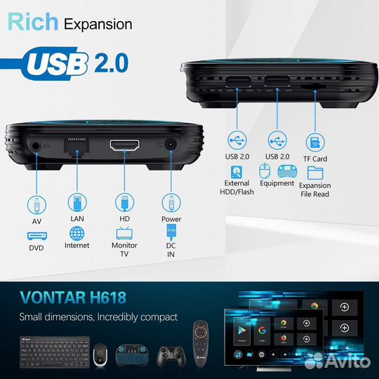 Android tv приставка vontar H618