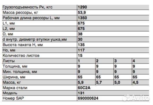 Рессора передняя для ЗИЛ 131 13 листов