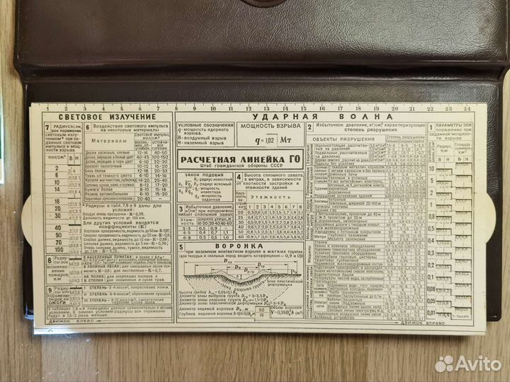 Расчетная линейка гражданской обороны