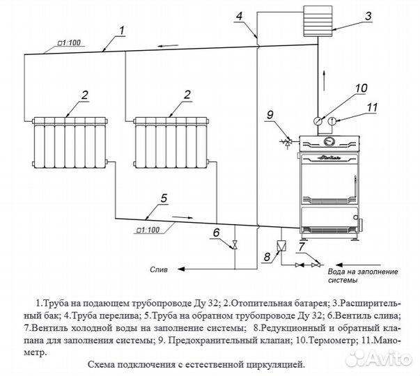 Отопительный котел Ермак Stoker аотв 8-Э