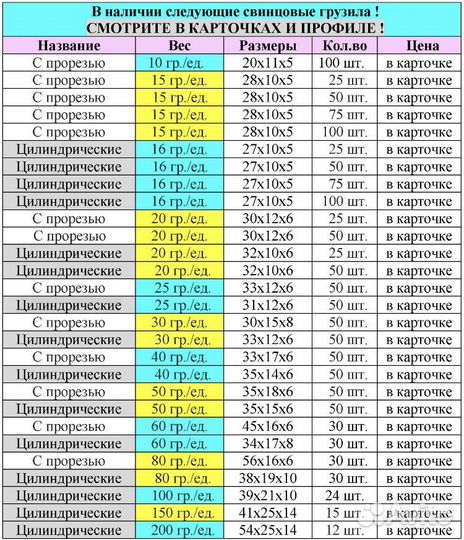 Поплавок для рыбалки