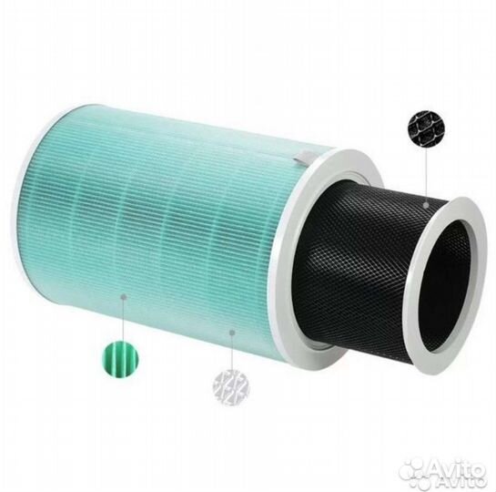 Xiaomi Mi Air Purifier 2 / 2S / 2H / 3/3C/3H / Pro