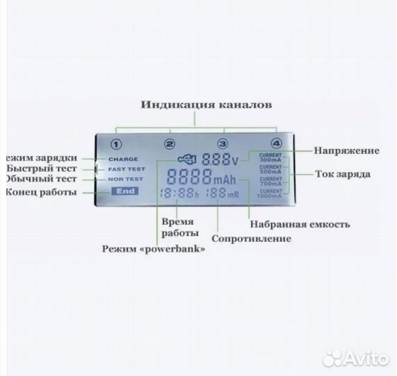 Зарядное устройство liitokala