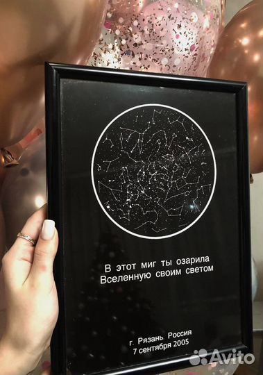 Карта звездного неба подарок