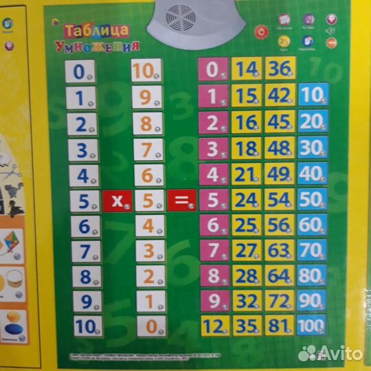 Звуковой плакат таблица, музыкальная