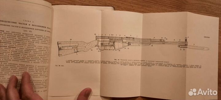 Руководство службы скс