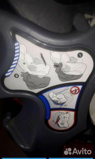 Детское автокресло