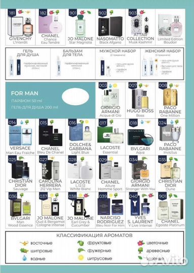 Мужской элитный парфюм