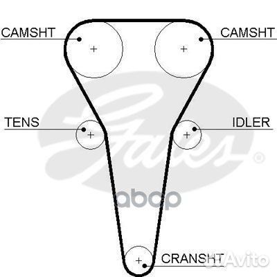 Комплект ремня грм PowerGrip Kit K015567XS (788