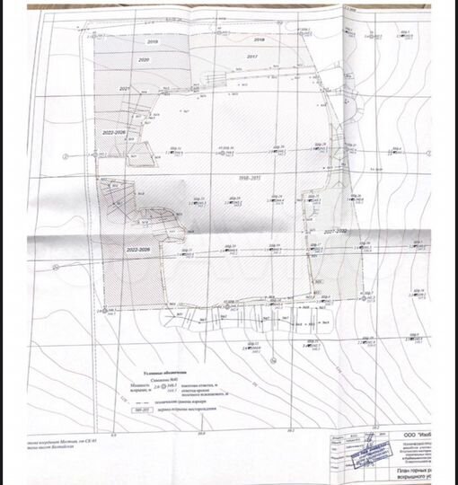 Участок 1 сот. (СНТ, ДНП)