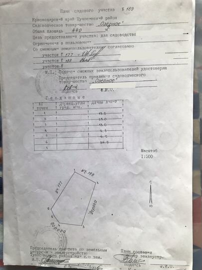 Участок 4,4 сот. (СНТ, ДНП)