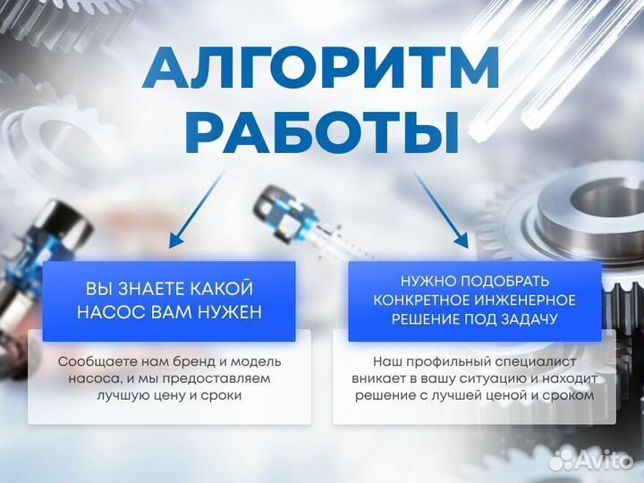 Насос циркуляционный с мокрым ротором NMT MAX IMP