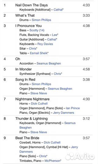 The Madness - The Madness CD Holland