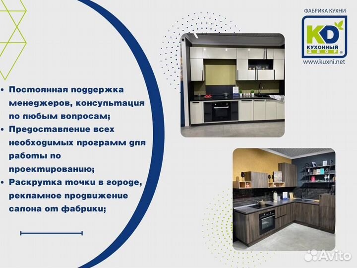 Готовый бизнес. Кухни. Франшиза