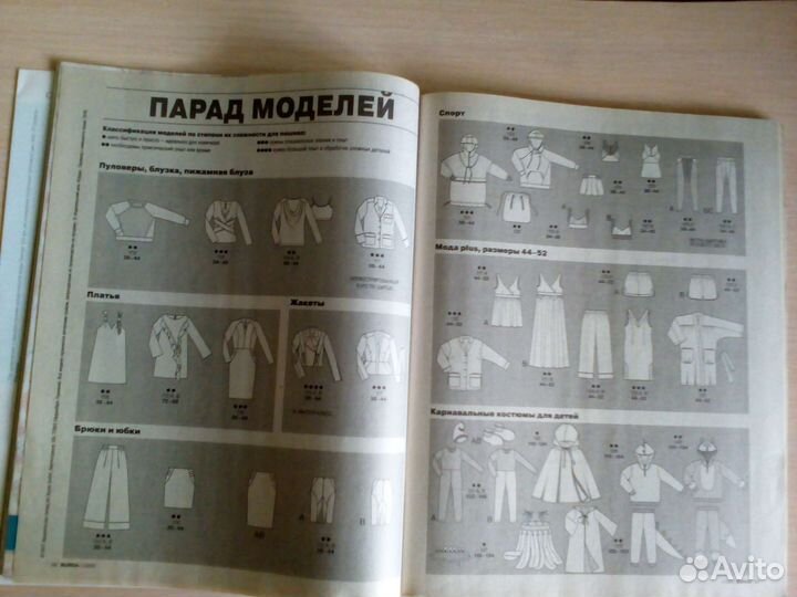 Журналы Бурда моден с выкройками