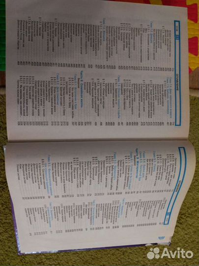 Энциклопедия современной женщины (более 1000 стран