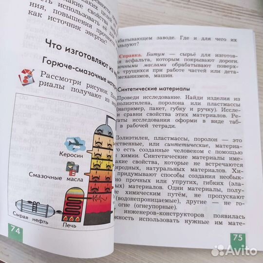 Учебники 4 класс Технологии