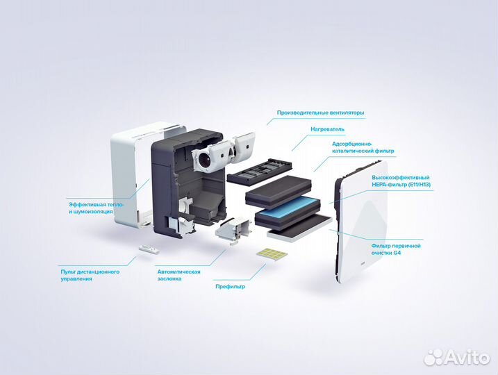 Tion Бризер 4S Family (фильтр hepa H13)
