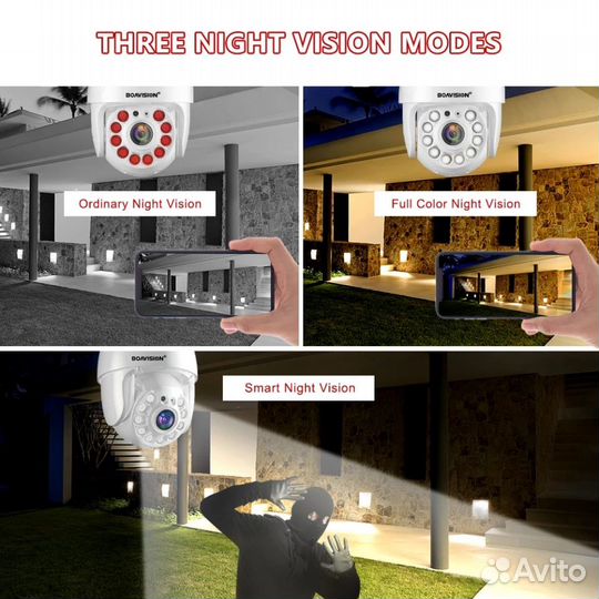 Камера видеонаблюдения WiFi Boavision