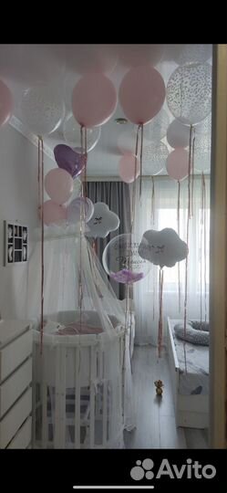 Гелиевые воздушные шары