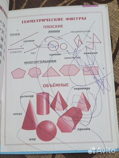 Учебник математика 3 класс