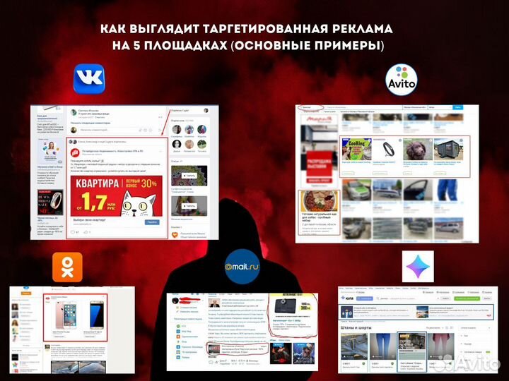 Таргетолог, реклама
