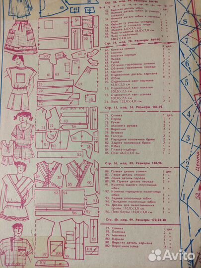 Журнал модели детской одежды