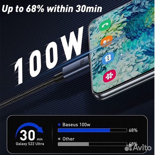 Кабель Baseus 100W USB Type-C 2 метра чёрный