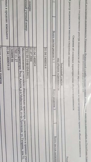 Участок 18 сот. (ИЖС)