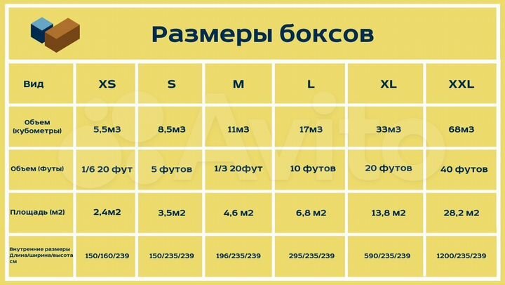 Склад, 28.2 м²