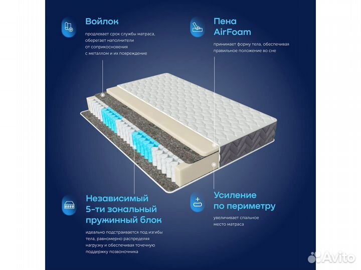 Матрас 200*140