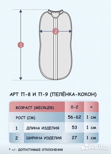 Пеленка кокон новая