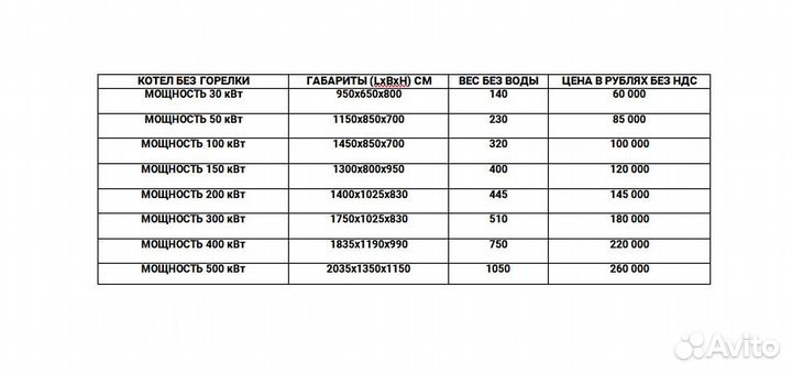 Котел на отработке 100кВт