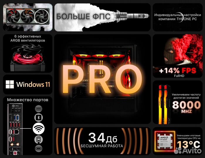 Игровой пк 4070Ti super/ AMD 9600X/ 32гб 7200MHz