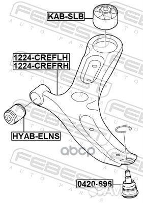 Рычаг передний нижний левый 1224creflh Febest