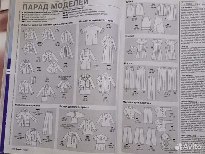 Журналы Бурда, Моден, Диана, Вязание