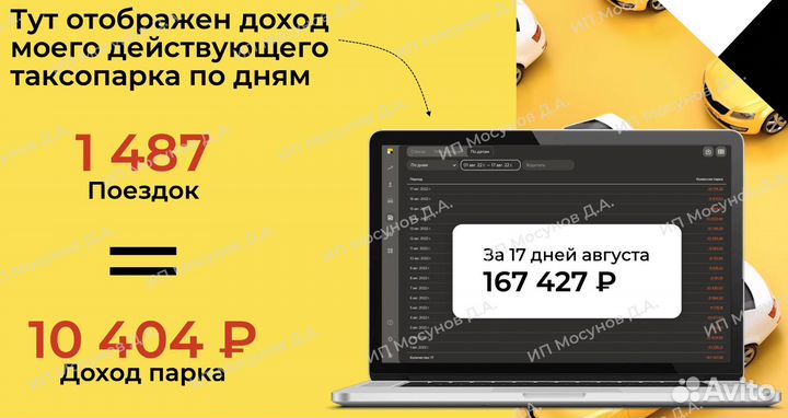 Таксопарк Яндекс.Такси готовый бизнес