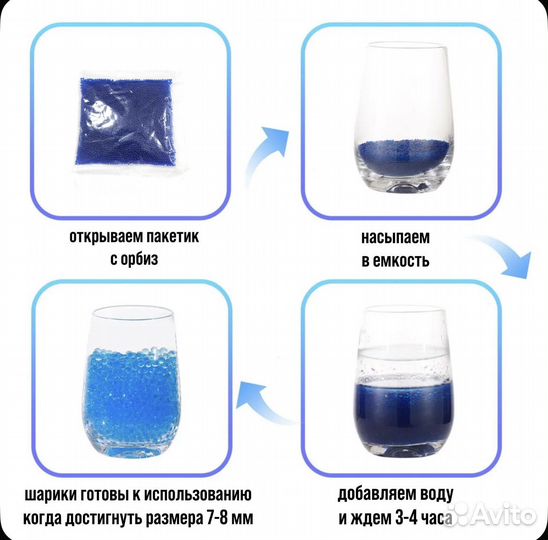 Автомат игрушечный с орбизами детский M416