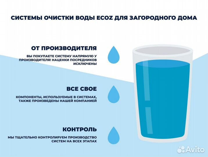 Система очистки воды для дачи