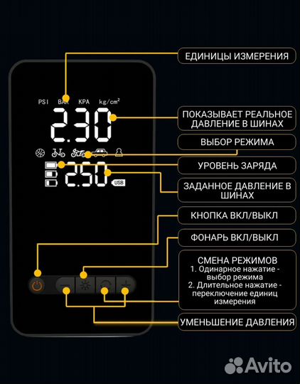 Беспроводной автомобильный насос компрессор