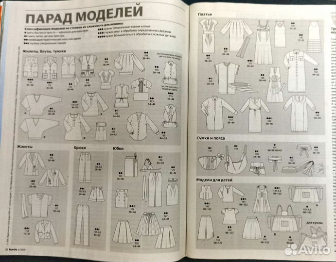 Журналы по шитью Burda, Diana moden