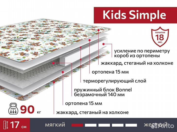 Новый Матрас Kids Simple Мебельград