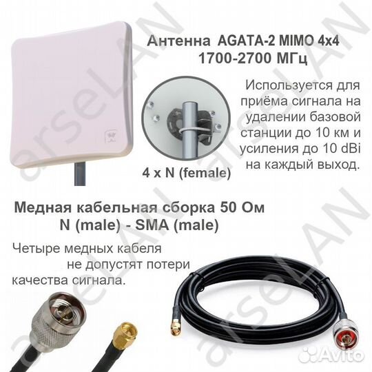 Agata-2 mimo 4X4 + 4G Комплект интернета