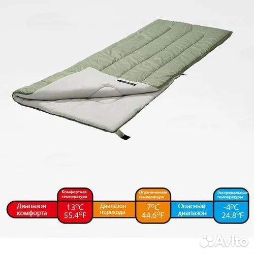 Спальный мешок одеяло
