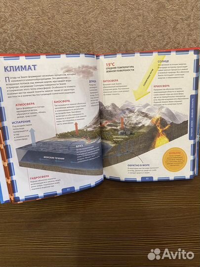 Энциклопедия для детей