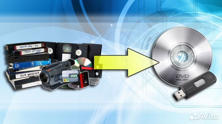 Оцифровка видеокассет vhs