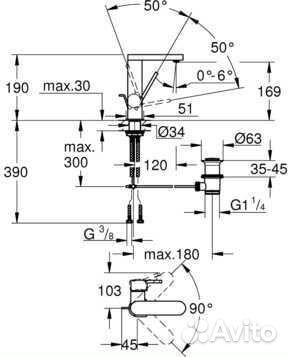 Grohe 23871003 Смеситель для раковины