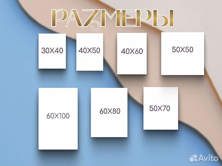 Портрет по фото на холсте