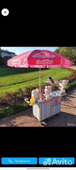 Сладкая вата